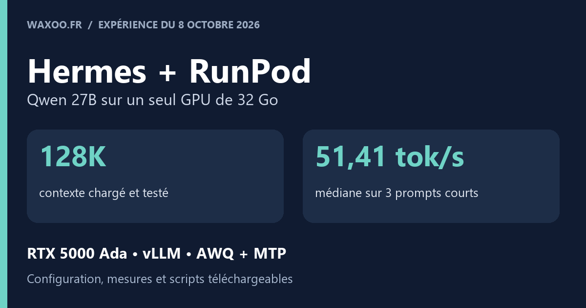 Hermes sur RunPod avec Qwen 27B : 128K tokens de contexte et 51,41 tokens par seconde mesurés sur RTX 5000 Ada